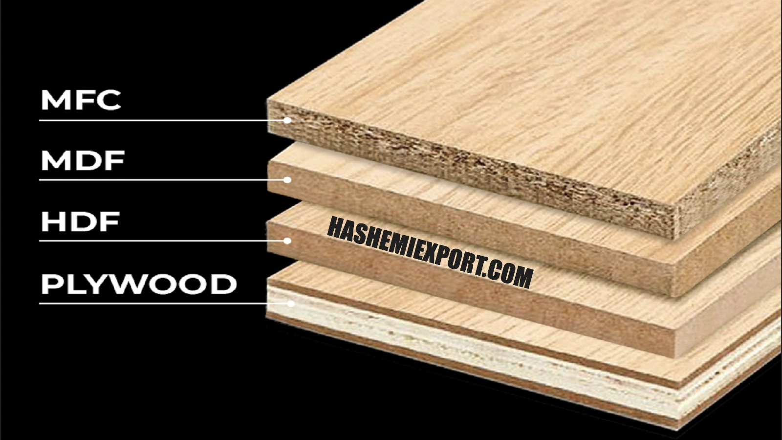 MDF, HDF and particle board wood panels – kiln-dried and ready for export